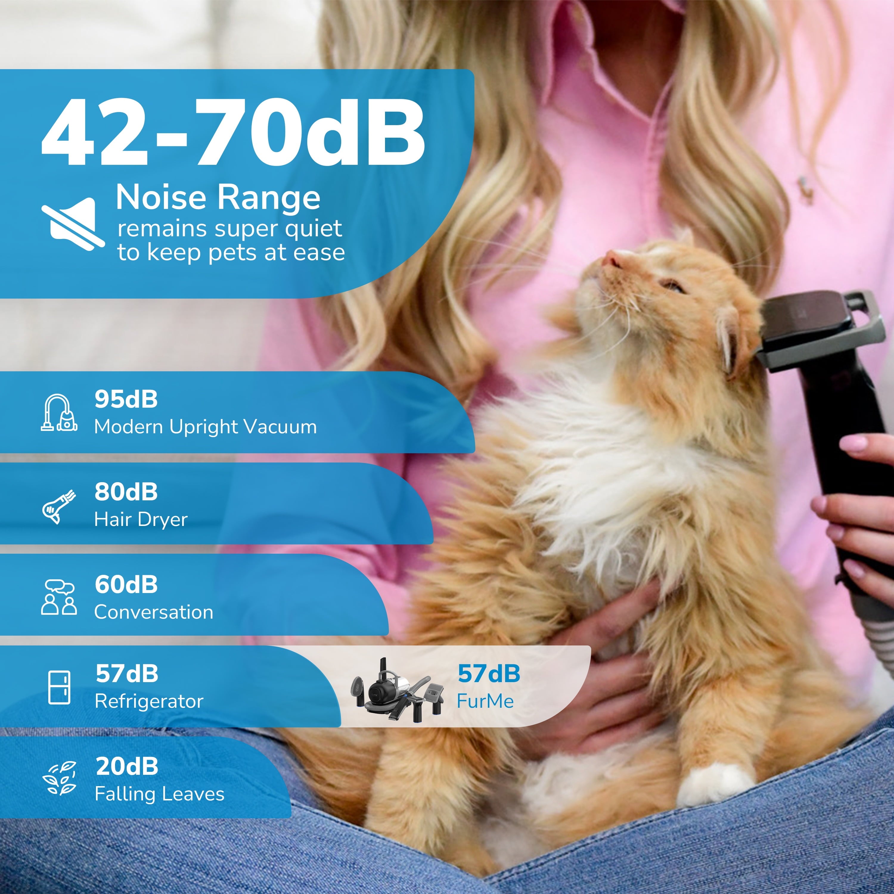 Original Pet Grooming Vacuum Kit, 5 Pet Grooming Tools, Works for All Dogs, Cats, and Pet Fur